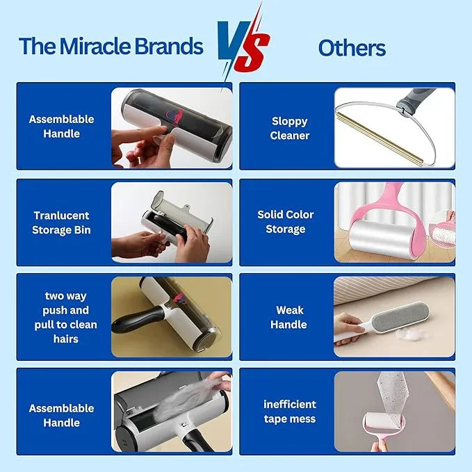 The Miracle Brands Pet Hair & Lint Remover β Reusable Self-Cleaning Roller Brush